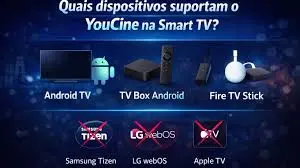 YOUCINE APK MULTIPLE USE ON TV